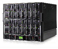 Блейд-серверы HP ProLiant